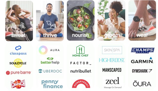 Health Kick perks image: includes perks like ClassPass, Soulcycle, Hungry Root and more